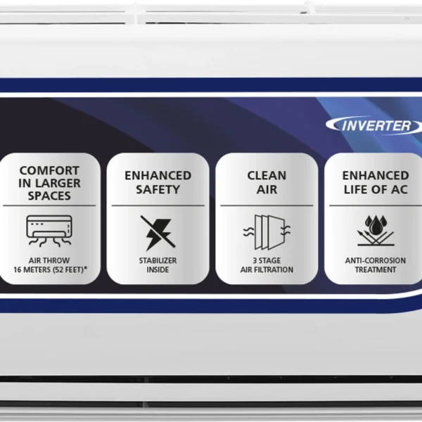 DAIKIN 2.0 TR Hi-Wall Inverter 3 Star Split AC